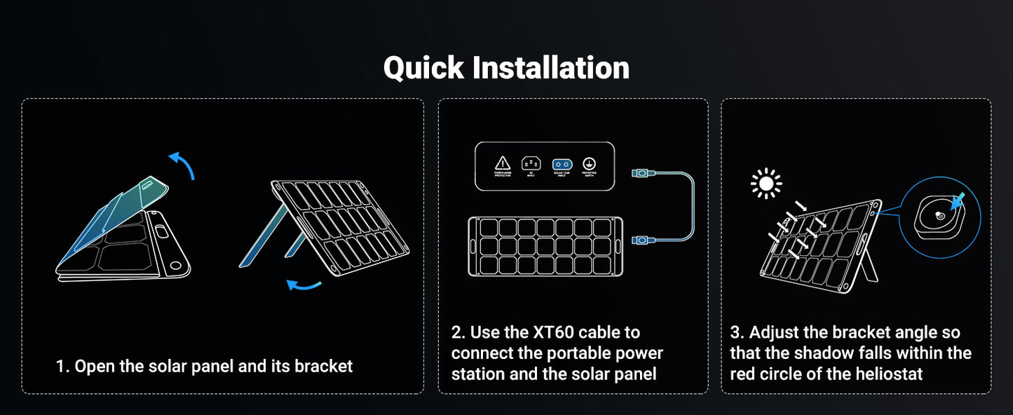 PowerRoam Solar Panel 200W